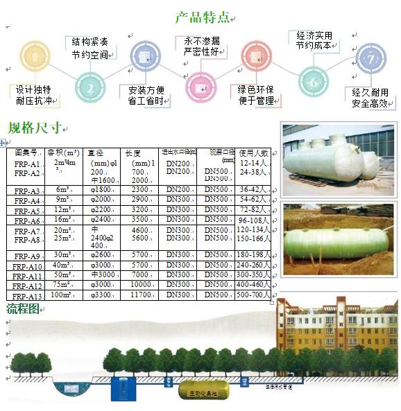 广饶玻璃钢化粪池