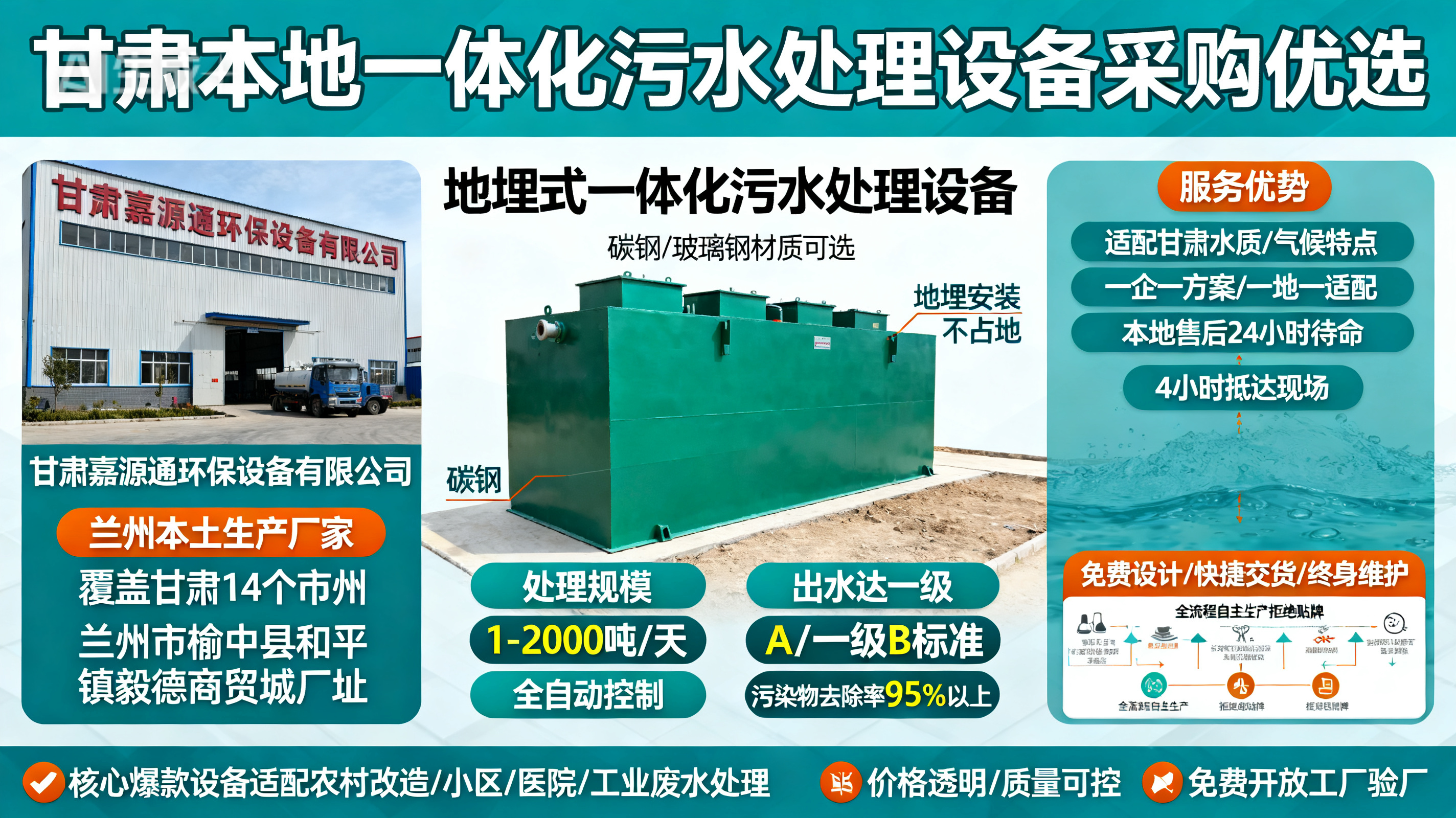 甘肃采购广饶一体化广饶污水处理设备_优先选本地生产厂家_直...式解决甘肃污水处理需求_选本地实体厂家_靠谱有保障.jpeg